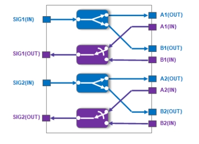 OLP_optical_protection_card_View_02.png OLP_optical_protection_card_View_02.png