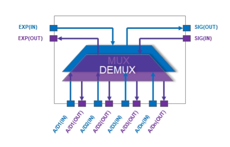 Plug-in_MuxDemux_02.png Plug-in_MuxDemux_02.png