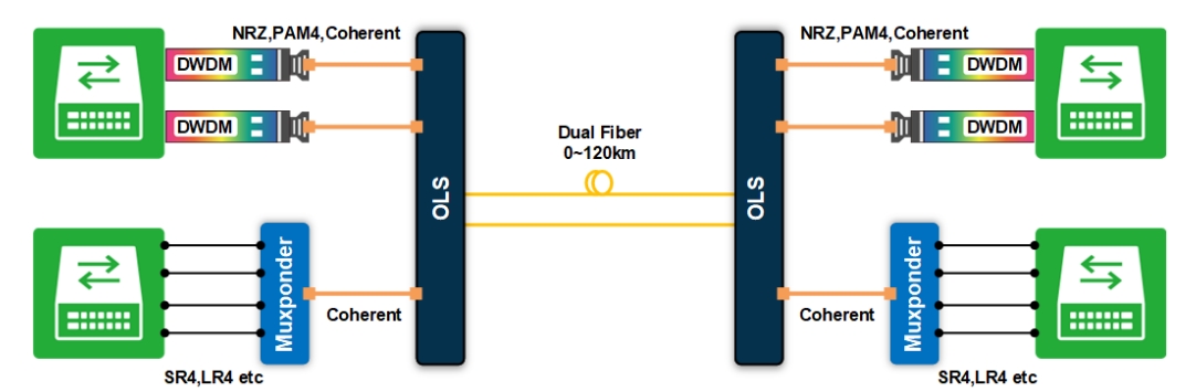 Application_scenario.png Application_scenario.png