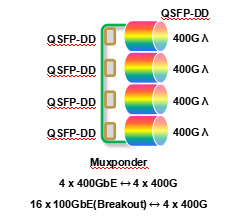 Function_Structure_02.png Function_Structure_02.png